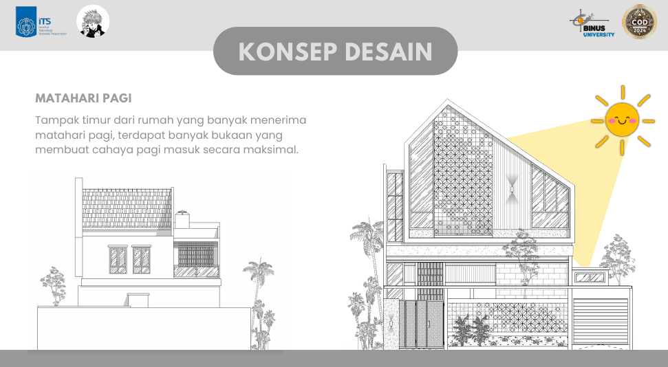 Gambar ilustrasi pencahayaan ke rumah