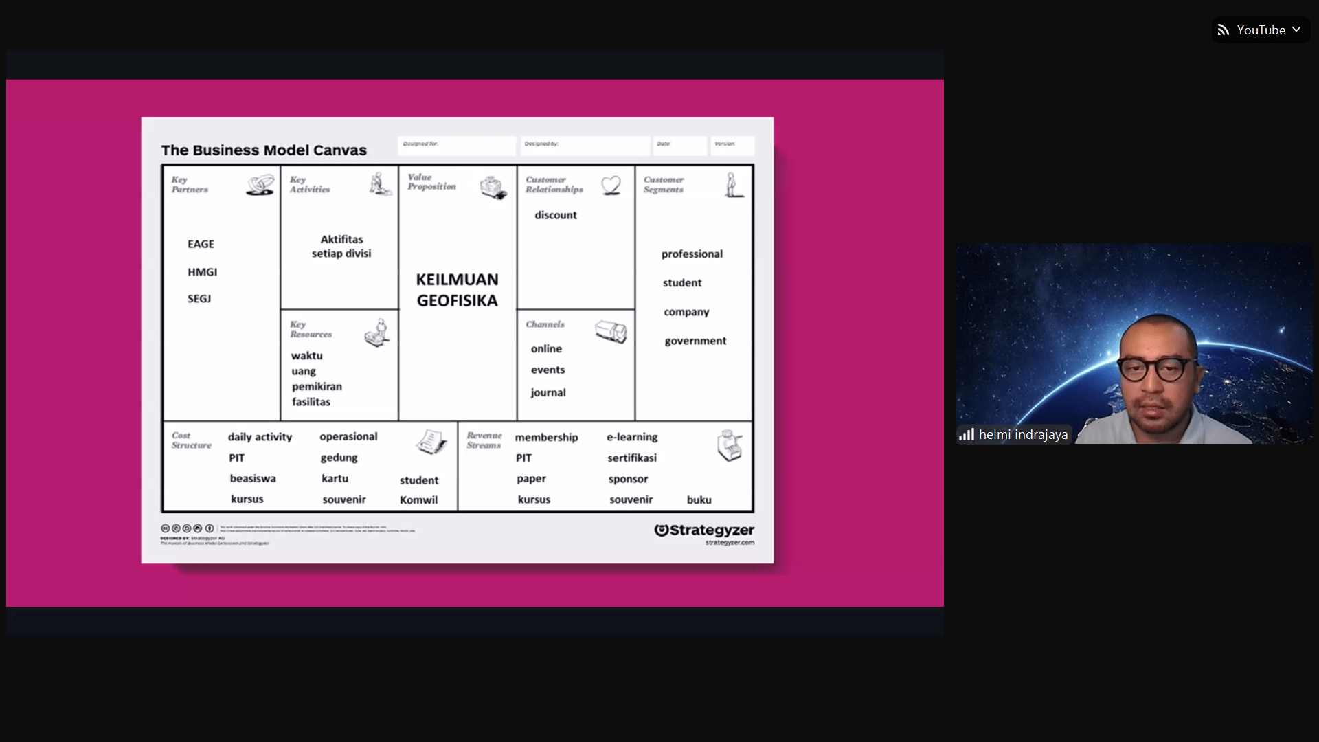 gambar Helmi Indrajaya mencontohkan penulisan business model canvas bagi mahasiswa geofisika ITS