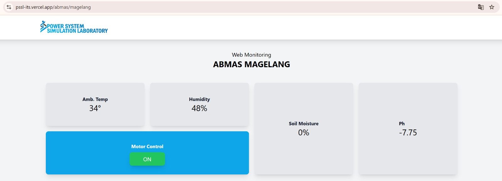 Tampilan website gagasan tim KKN Abmas Departemen Teknik Elektro ITS untuk memonitoring kadar kelembaban tanah dan keasaman tanah di lahan pertanian 