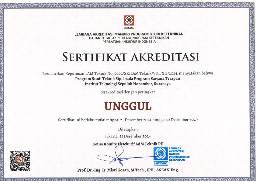 Accreditation Certificate of the Civil Engineering Study Program, Department of Civil Infrastructure Engineering