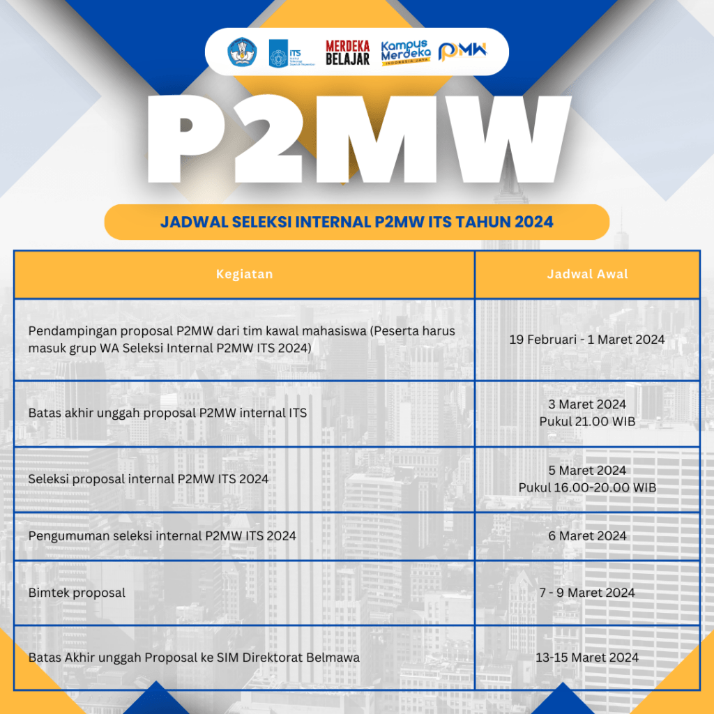 Program Pembinaan Mahasiswa Wirausaha P2mw Its Tahun 2024 Its Career Center