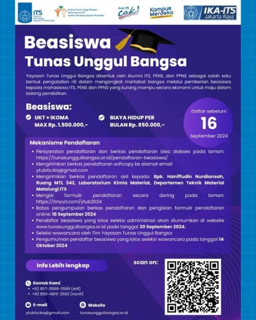 Bayan Peduli Scholarship 2