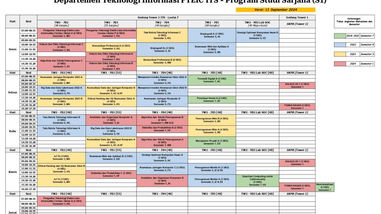 11 September_PUBLISH Mahasiswa - Perkuliahan Sem Gasal 2024_2025 - Google Sheets_page-0001