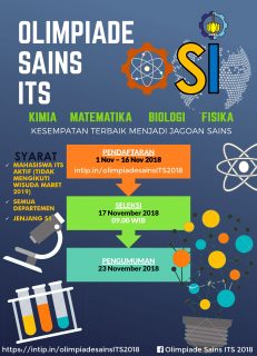 olimpiade sains its (osi) - departemen matematika