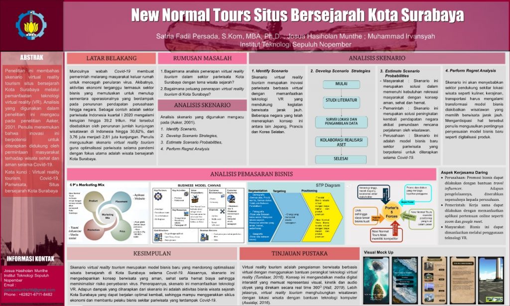 A scientific poster from the Virtual Reality Tourism scenario initiated by the Future Boss Team from ITS