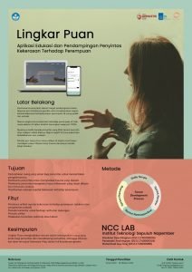Poster aplikasi Lingkar Puan buatan Tim NCC Lab yang berhasil raih emas dalam ajang Gemastik XIII