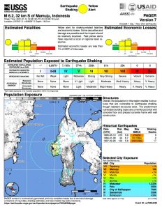 Ilustrasi shake-map gempa Mamuju-Majene dipadukan dengan kepadatan penduduk untuk assessment cepat yang diterbitkan USGS sehari pascagempa