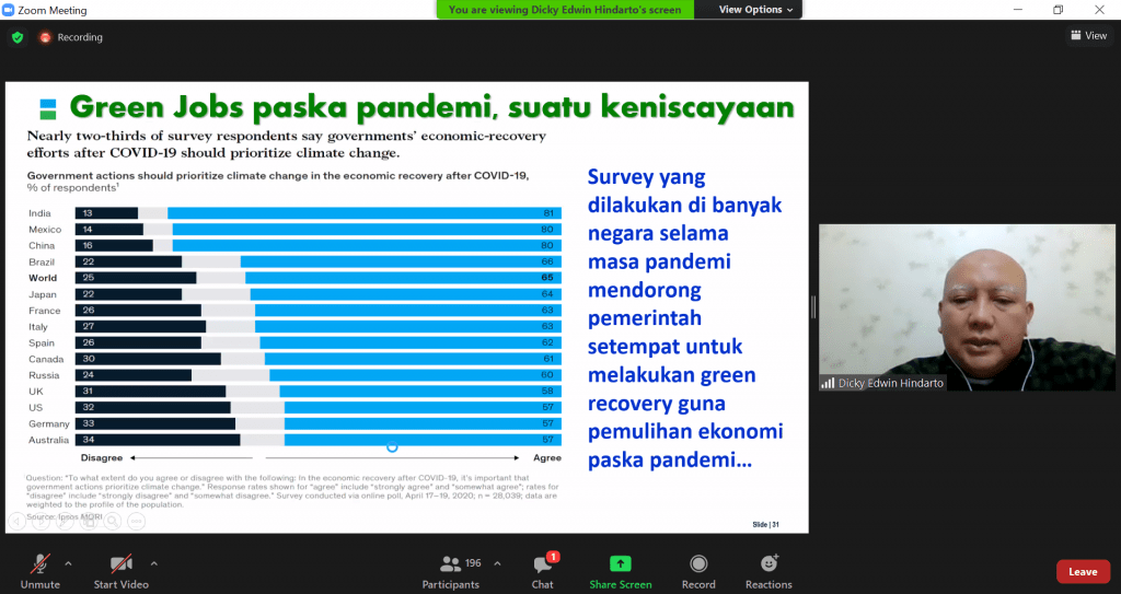 Mengenal Peluang Green Jobs Di Masa Pasca Pandemi Covid-19 - ITS News