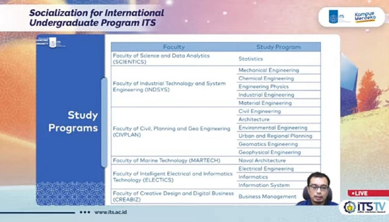 ITS Sosialisasikan Pendaftaran International Undergraduate Program 2022 ...