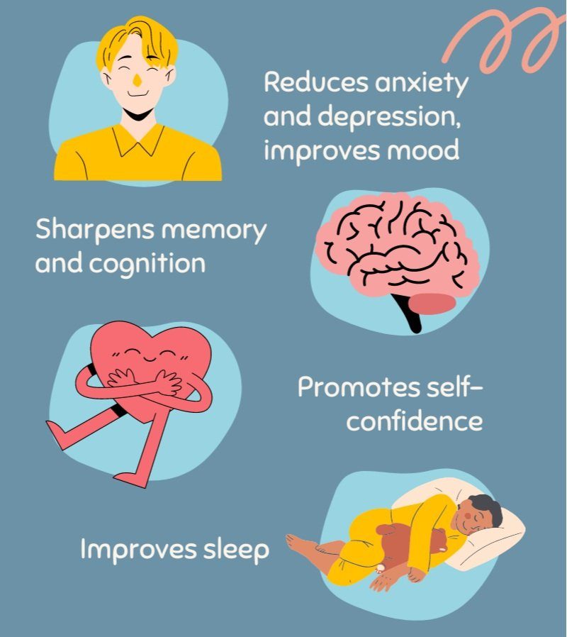 Benefits of exercise on mental health ITS News