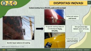 Proyeksi ekspektasi inovasi dari hasil penelitian coating komposit magnetik dan silika pada baja lambung kapal yang dilakukan oleh tim Neutrino ITS