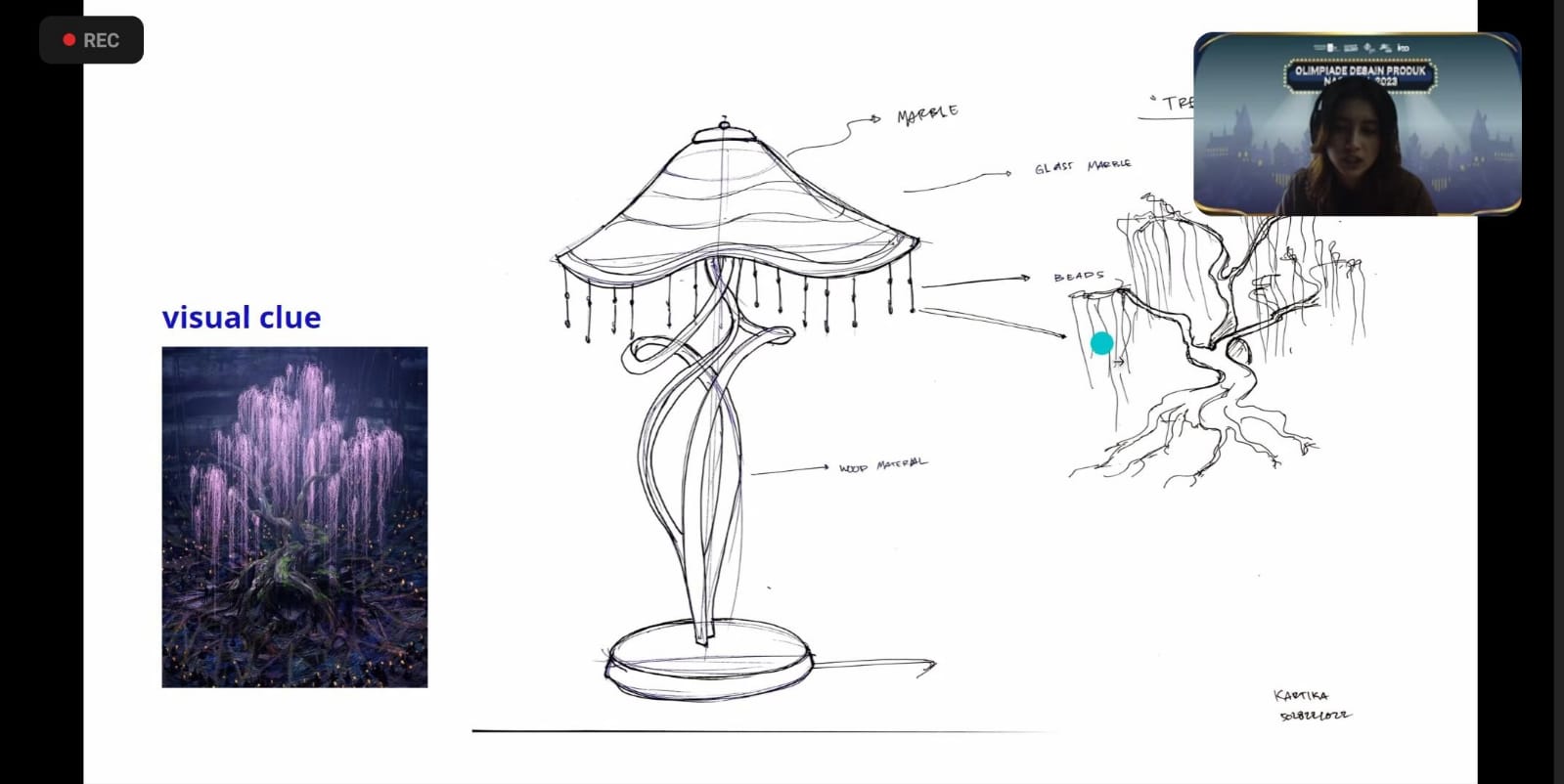 Kartika Amalia menjelaskan tahapan ideasi