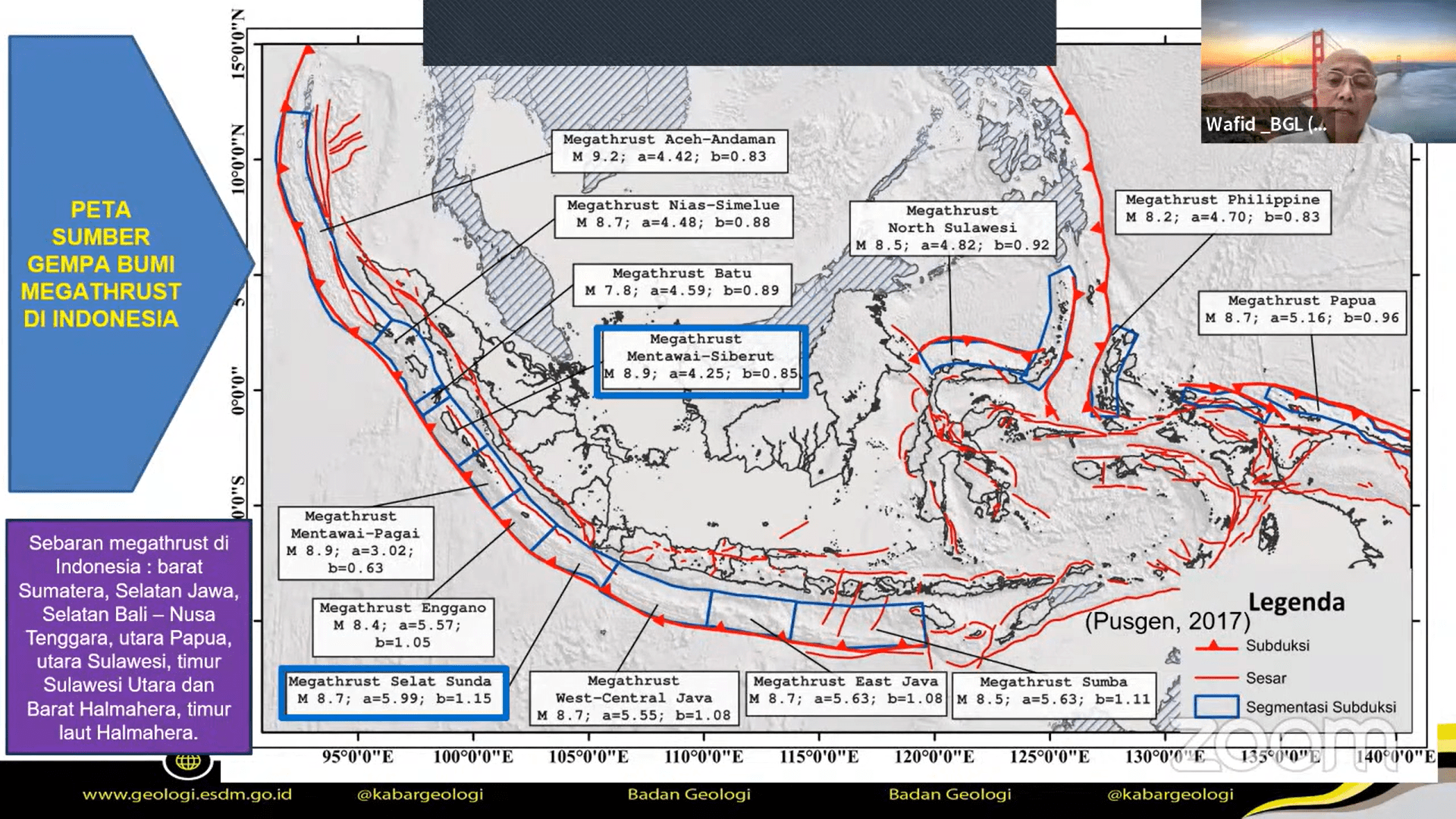 Gambar zona Megathrust yang menjadi sumber gampa