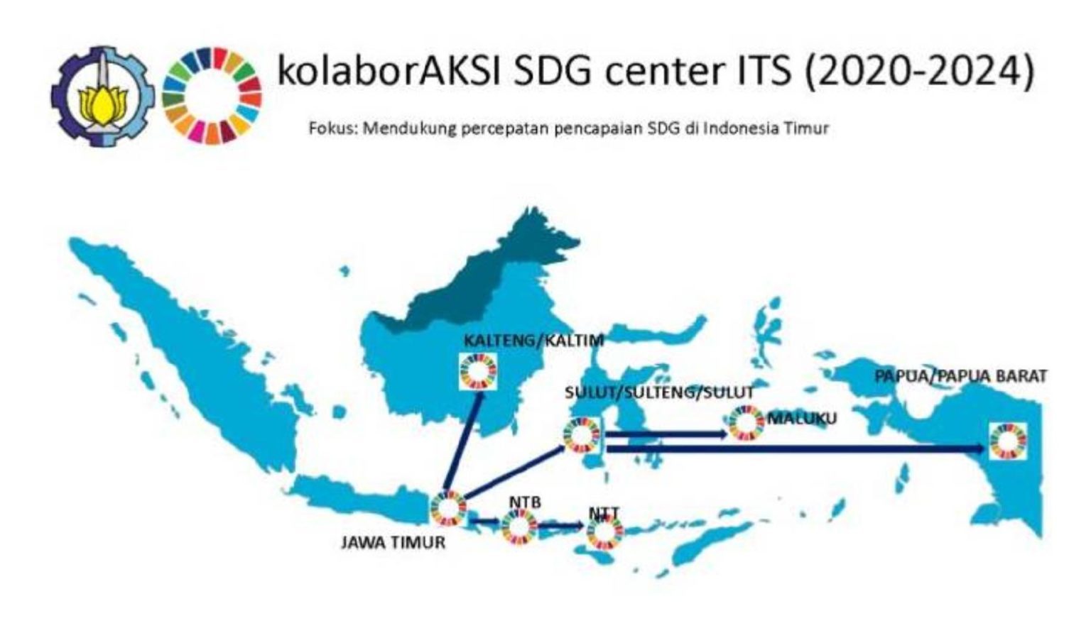 Pusat Kajian Sustainable Development Goals - Pusat Kajian Sustainable ...