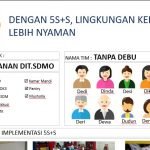 Template Media Komunikasi dan Gemba Awal 5S