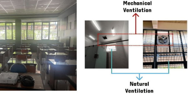 Natural Lightning, Natural and Mechanical Ventilation