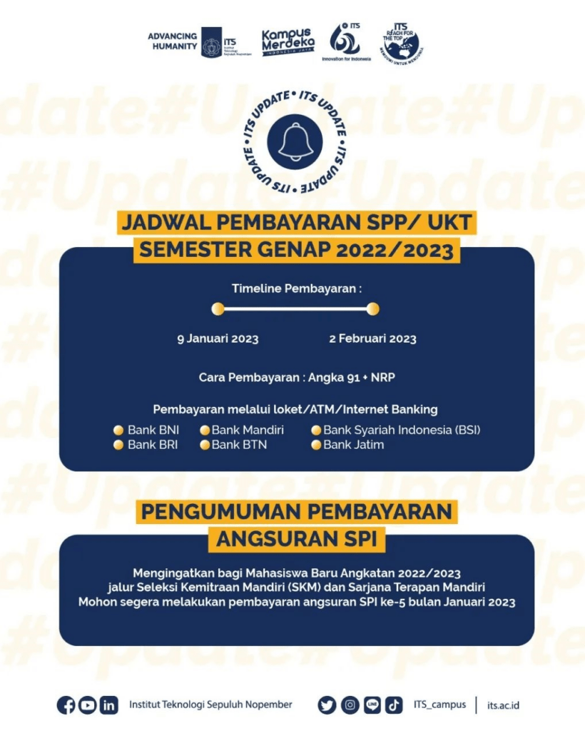 Jadwal Pembayaran Spp Ukt Semester Genap 2023 2024 Institut Teknologi 