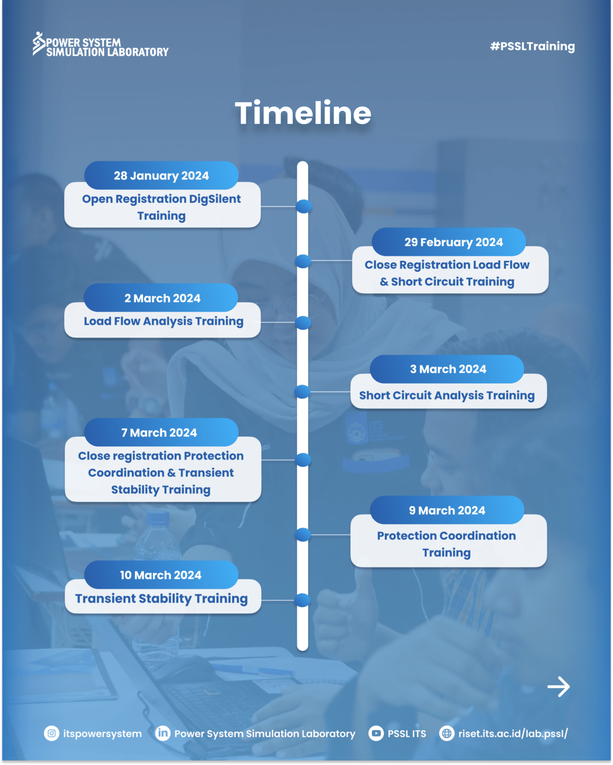 Registrasi Terbuka DigSILENT Training March 2024 Institut Teknologi   5. Timeline 1231x1536 